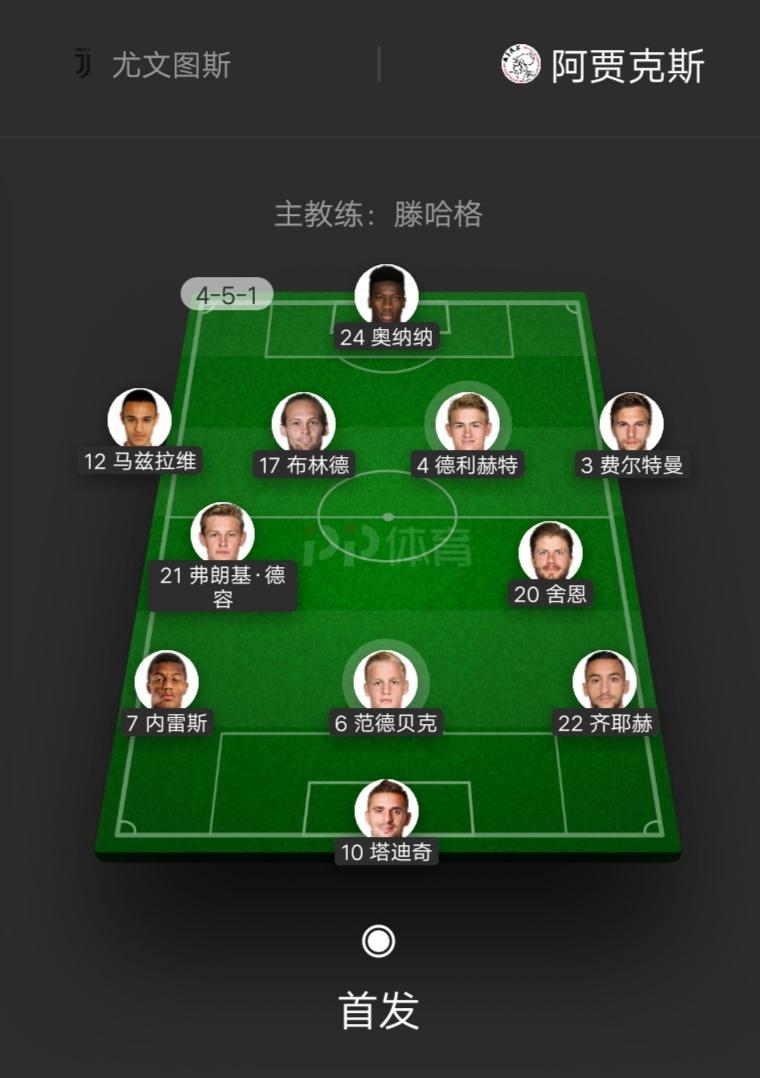 关于阿贾克斯教练制定对抗尤文图斯的计划的信息